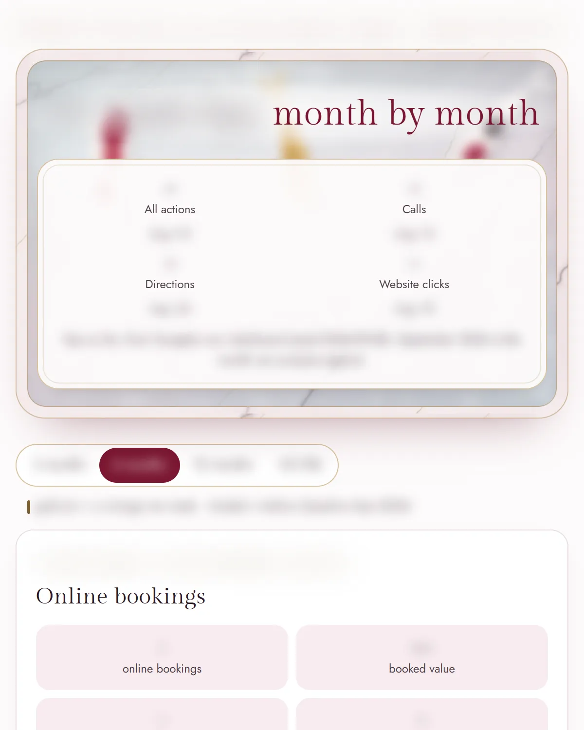 A real monthly report from one of our clients, with names and numbers blurred